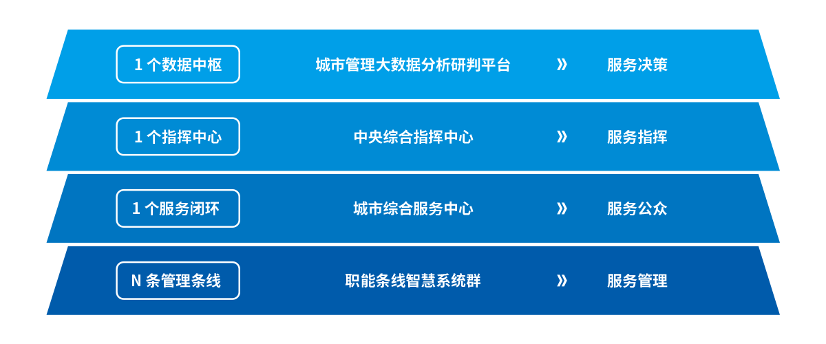 242net必赢(BWIN)官方网站-Official Website
